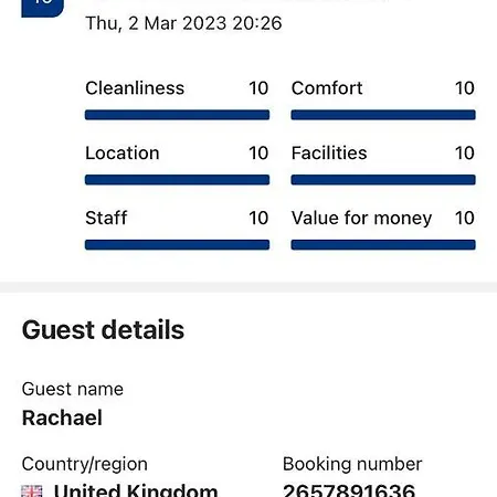 Lägenhet Pebbles 7 In The Old County